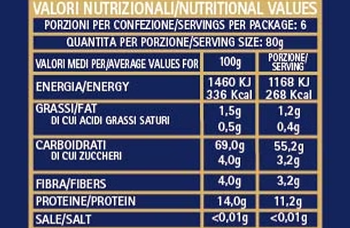 Brødrene Berggren - Bucatini Gentile