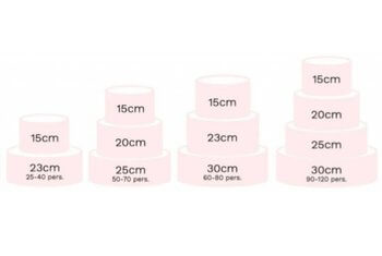 Cakes by Hancock - Emilie Bryllupskake